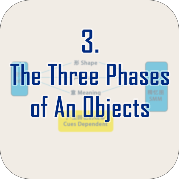 The Three Phases of An Objects
